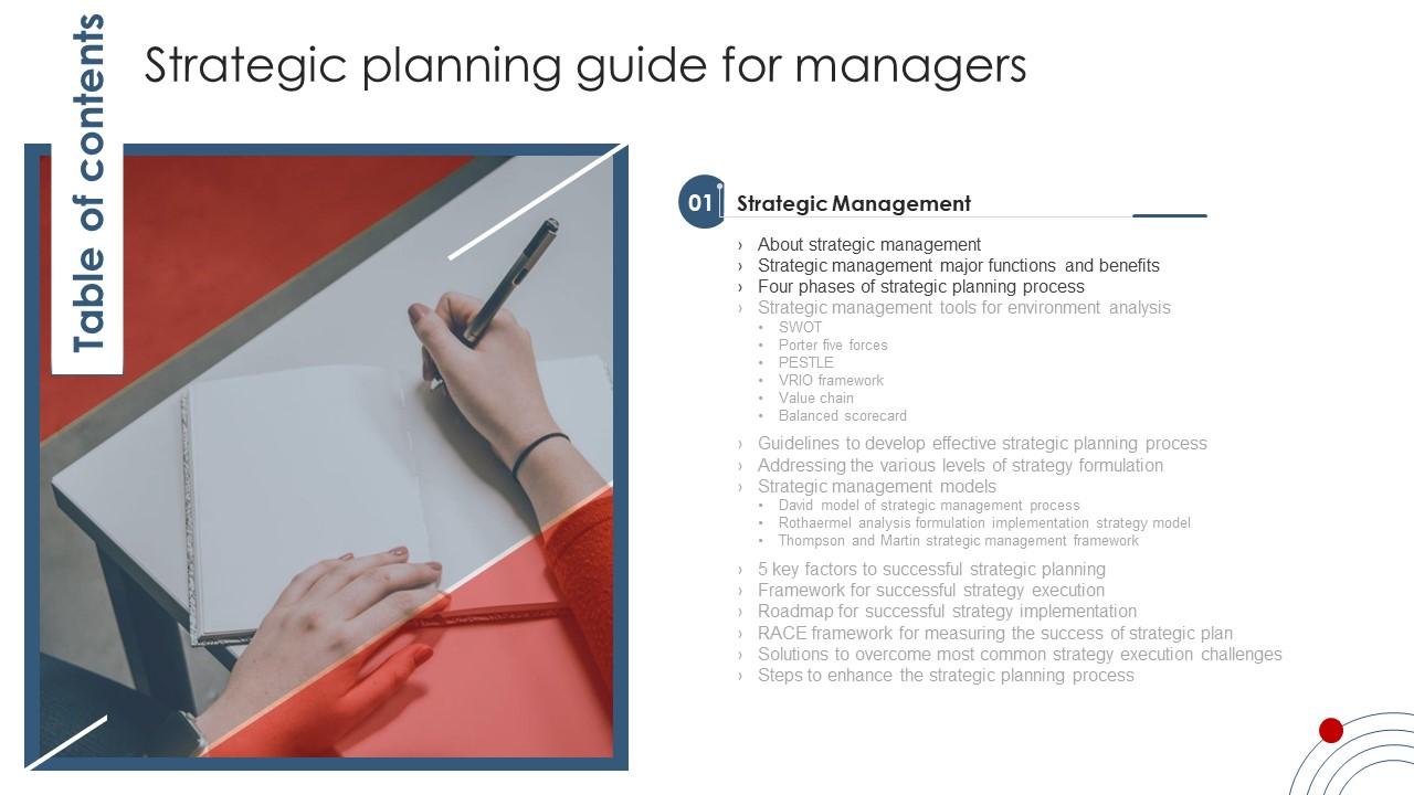 strategic planning guide for managers