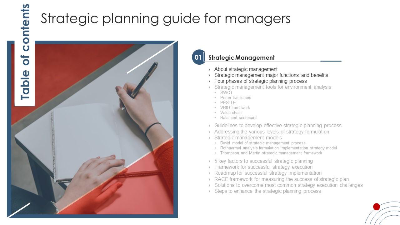 F765 Strategic Planning Guide For Managers Table Of Contents PPT Template