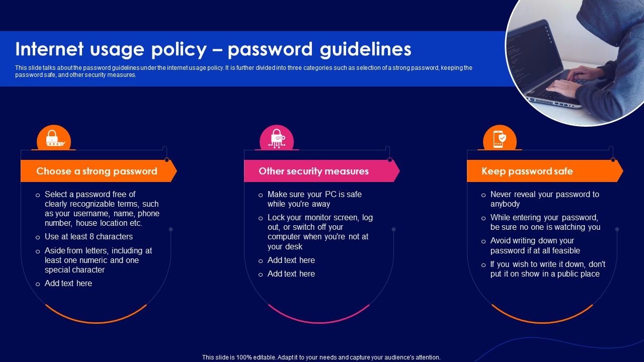 F984 Cyber Security Policy Usage Policy Password Guidelines
