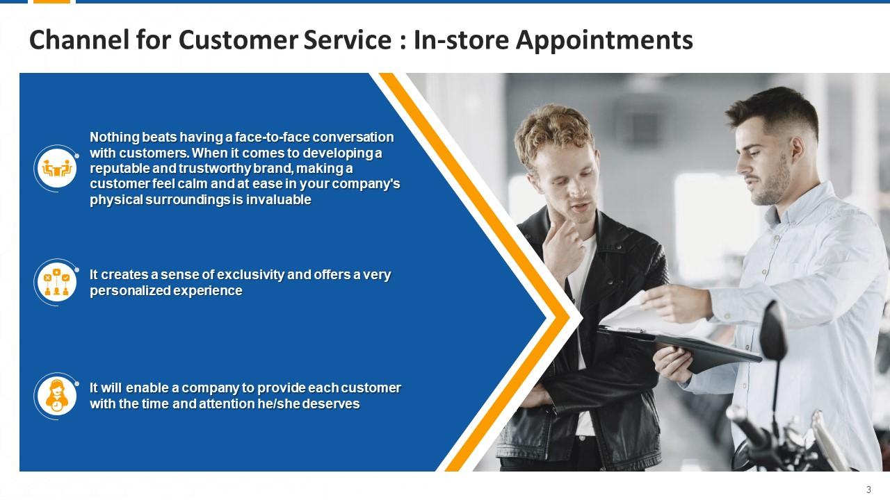 Face To Face Communication As A Customer Service Channels Edu Ppt