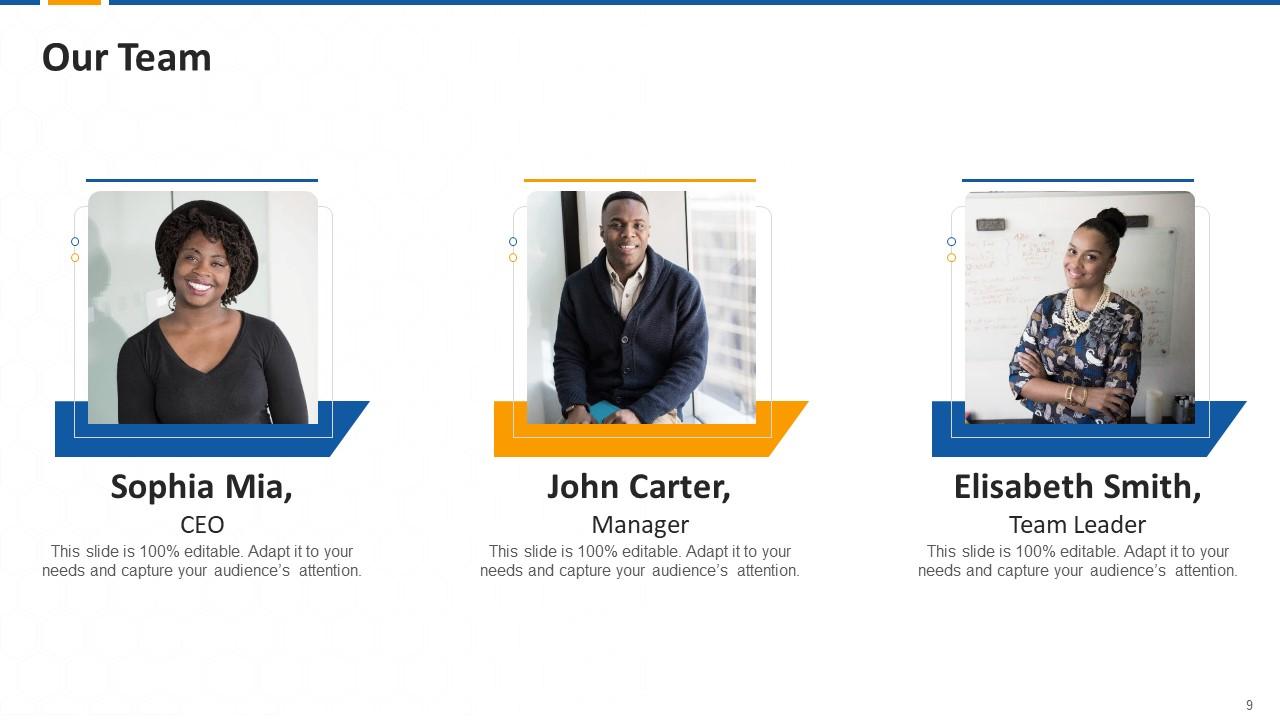 Face To Face Communication As A Customer Service Channels Edu Ppt