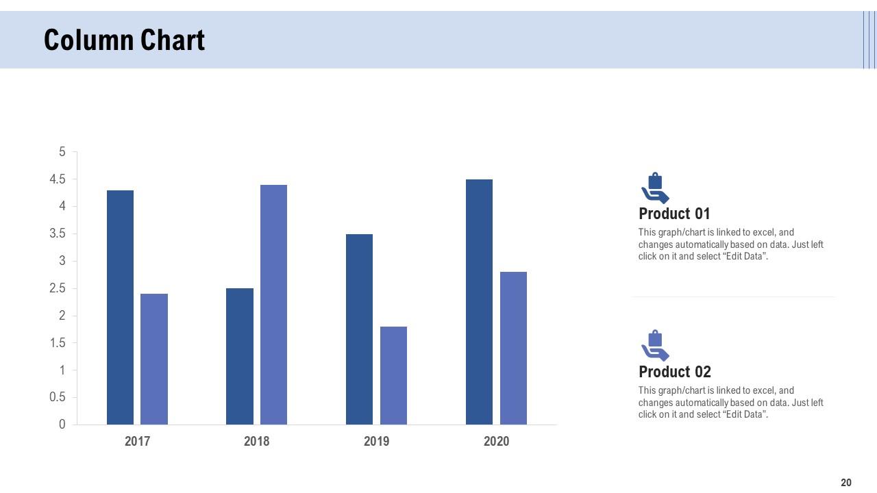 Facebook Advertising Powerpoint Presentation Slides | Presentation ...