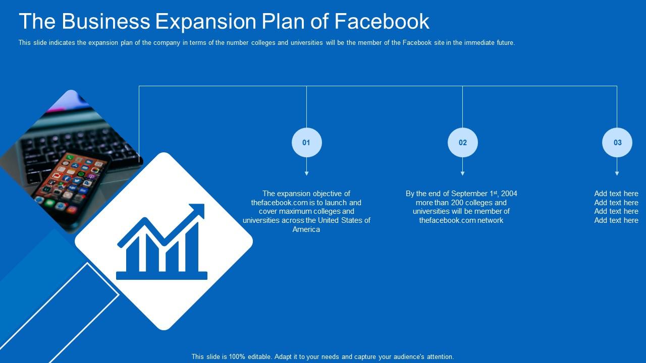 Facebook Original The Business Expansion Plan Of Facebook | Presentation  Graphics | Presentation PowerPoint Example | Slide Templates