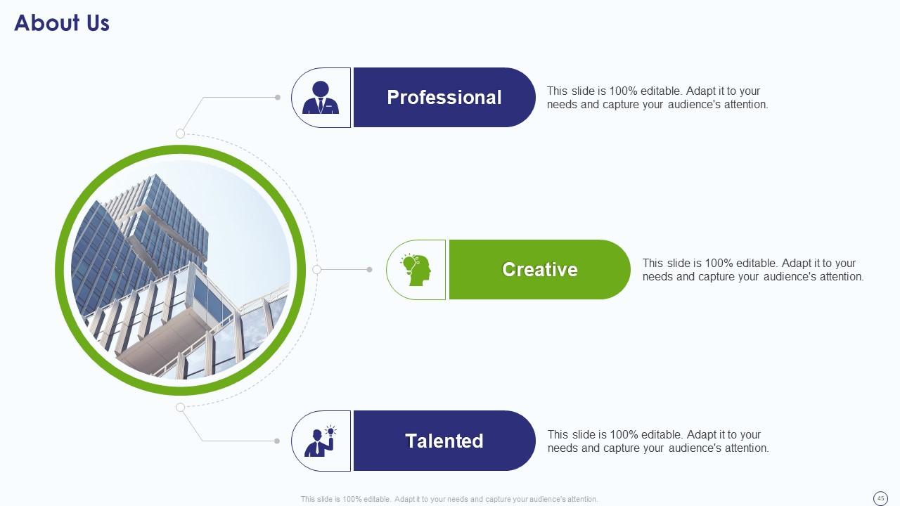 Top 10 Facilities Management Company Profile PowerPoint Presentation ...