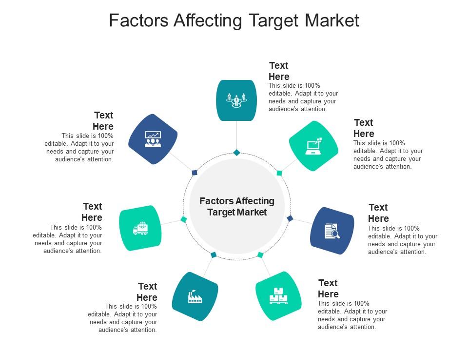 Factors Affecting Target Market Ppt Powerpoint Presentation Infographic ...