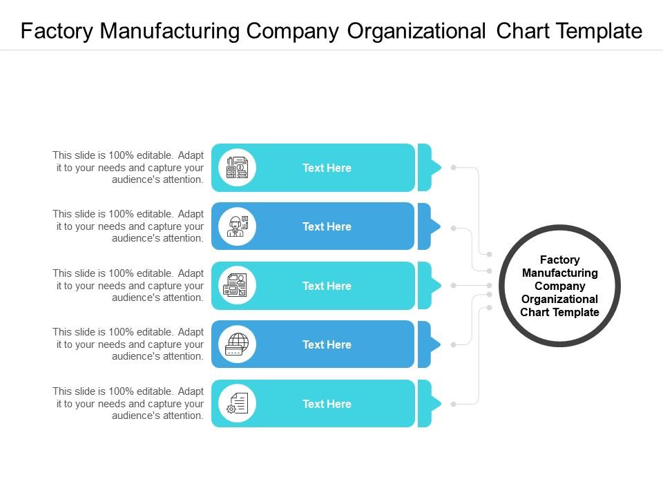 9 Organizational Chart Manufacturing Company Company