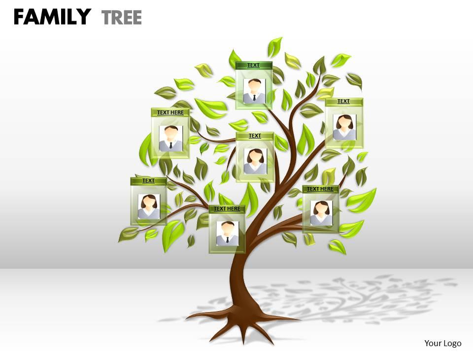 Family Trees Project