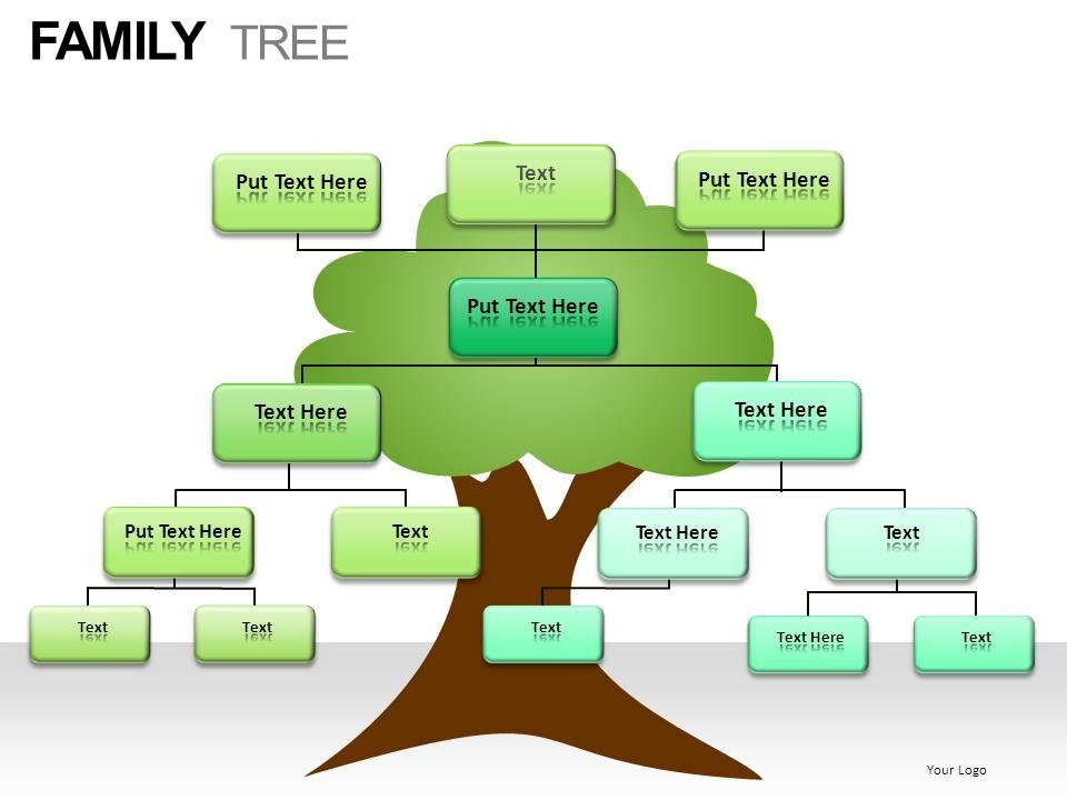 Family Tree Powerpoint Presentation Slides | PowerPoint Slide Template ...