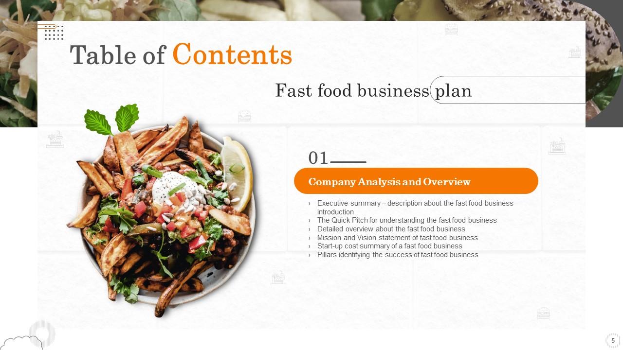 Fast Food Business Plan Powerpoint Presentation Slides