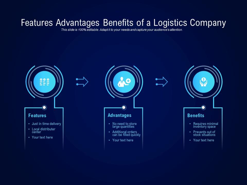 Features advantages benefits of a logistics company Slide00