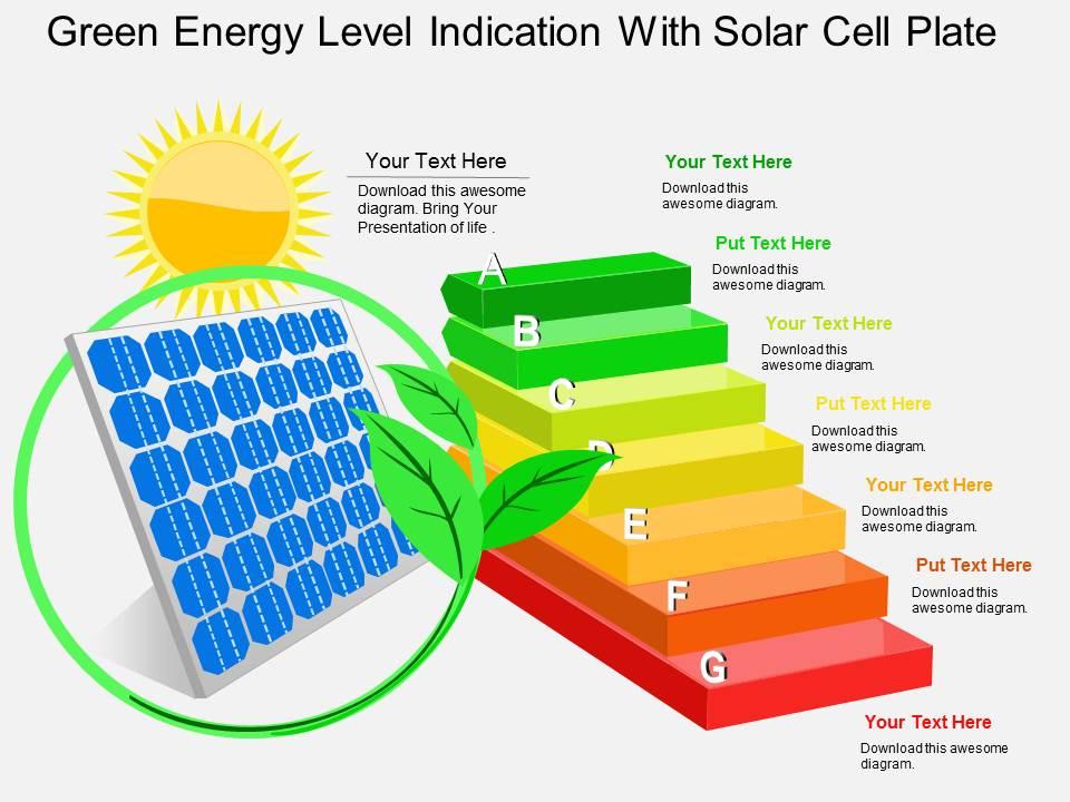 Fh green energy level indication with solar cell plate powerpoint template Slide01