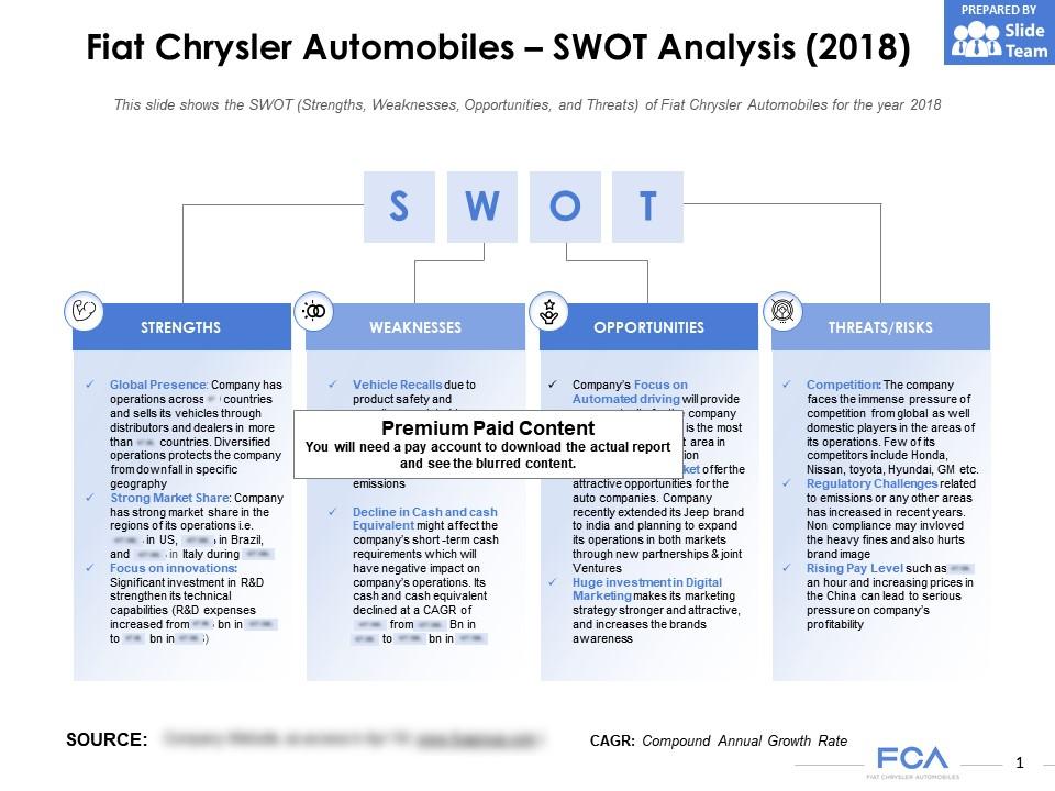 Fiat chrysler automobiles swot analysis 2018 Slide01