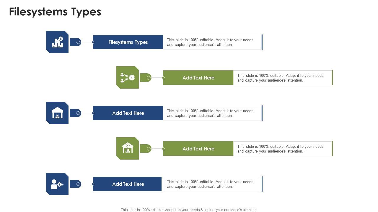 Filesystems Types In Powerpoint And Google Slides Cpb