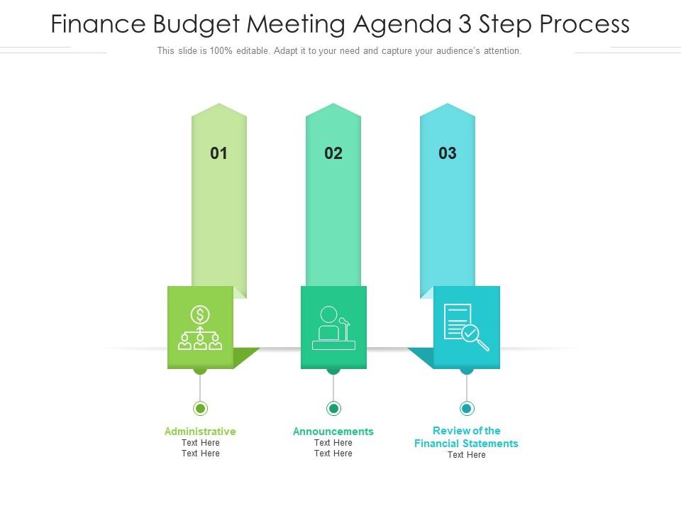 Finance Budget Meeting Agenda 3 Step Process, Presentation Graphics, Presentation PowerPoint Example