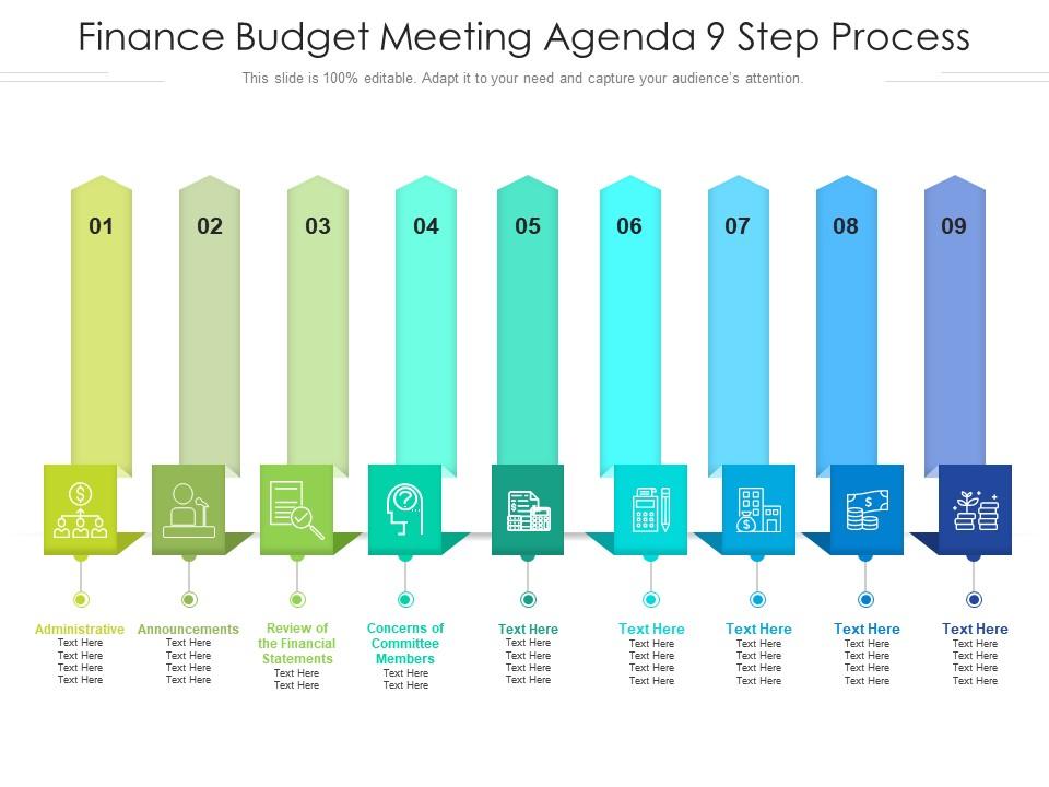 Finance budget meeting agenda 9 step process Slide01