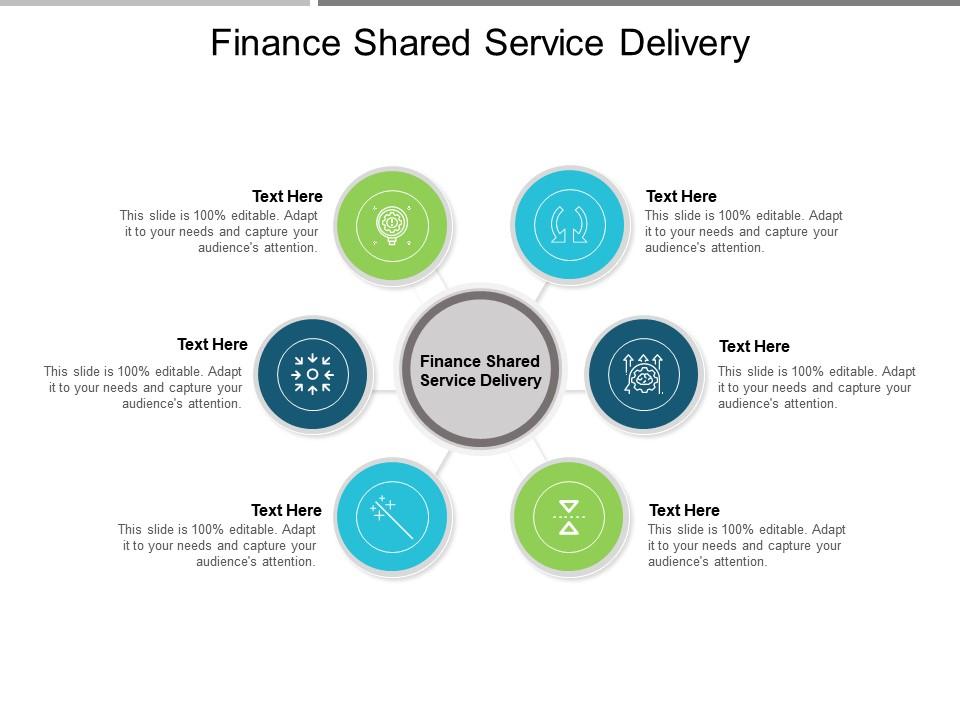 shared services powerpoint presentation