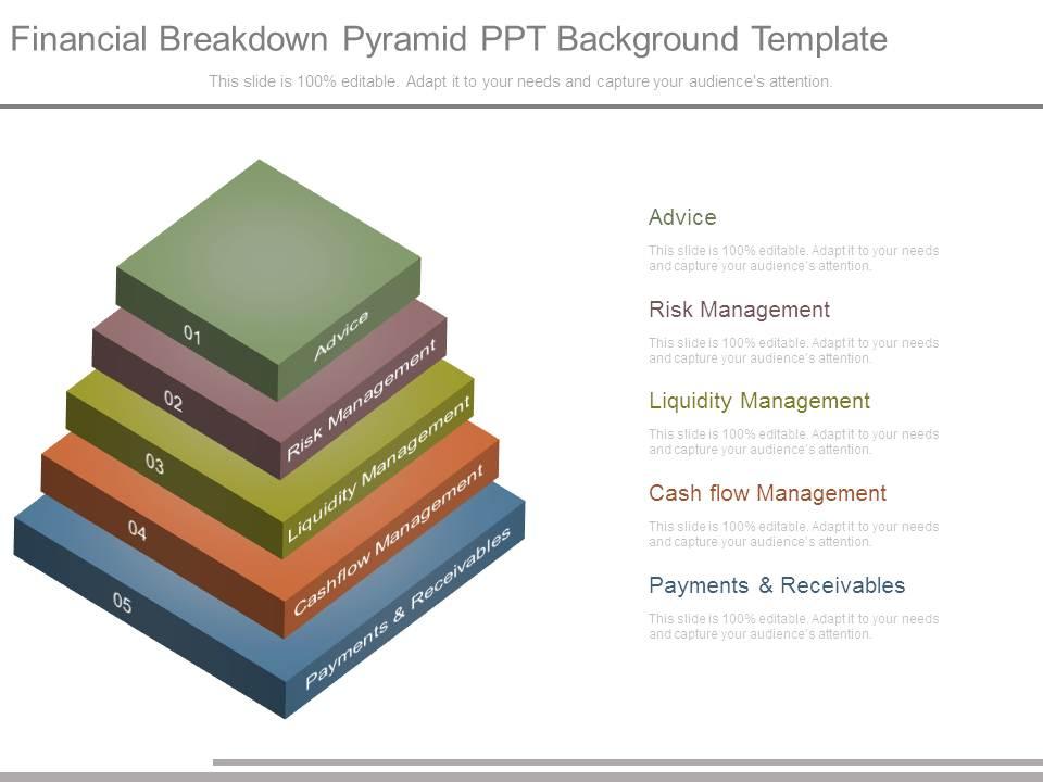 Financial breakdown pyramid ppt background template Slide01