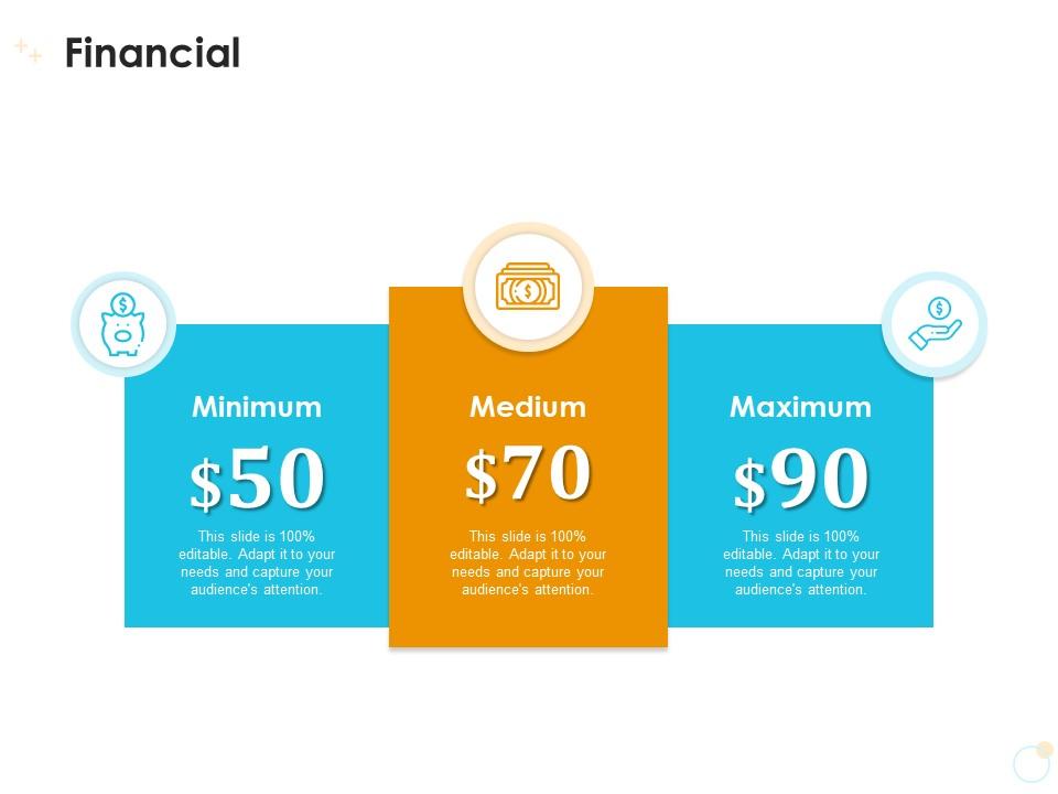 Financial Case Competition Ppt Structure Presentation Graphics