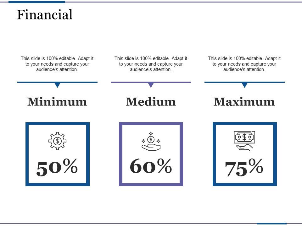 financial_minimum_medium_maximum_profit_based_sales_targets_Slide01