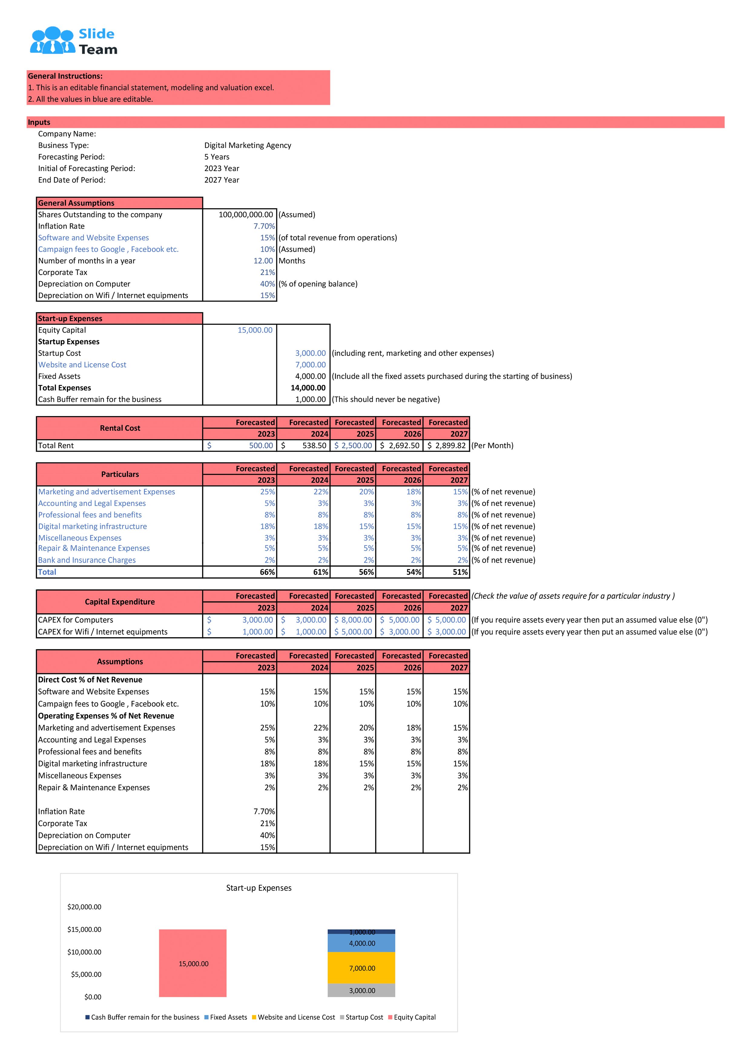 Financial Model Excel Template