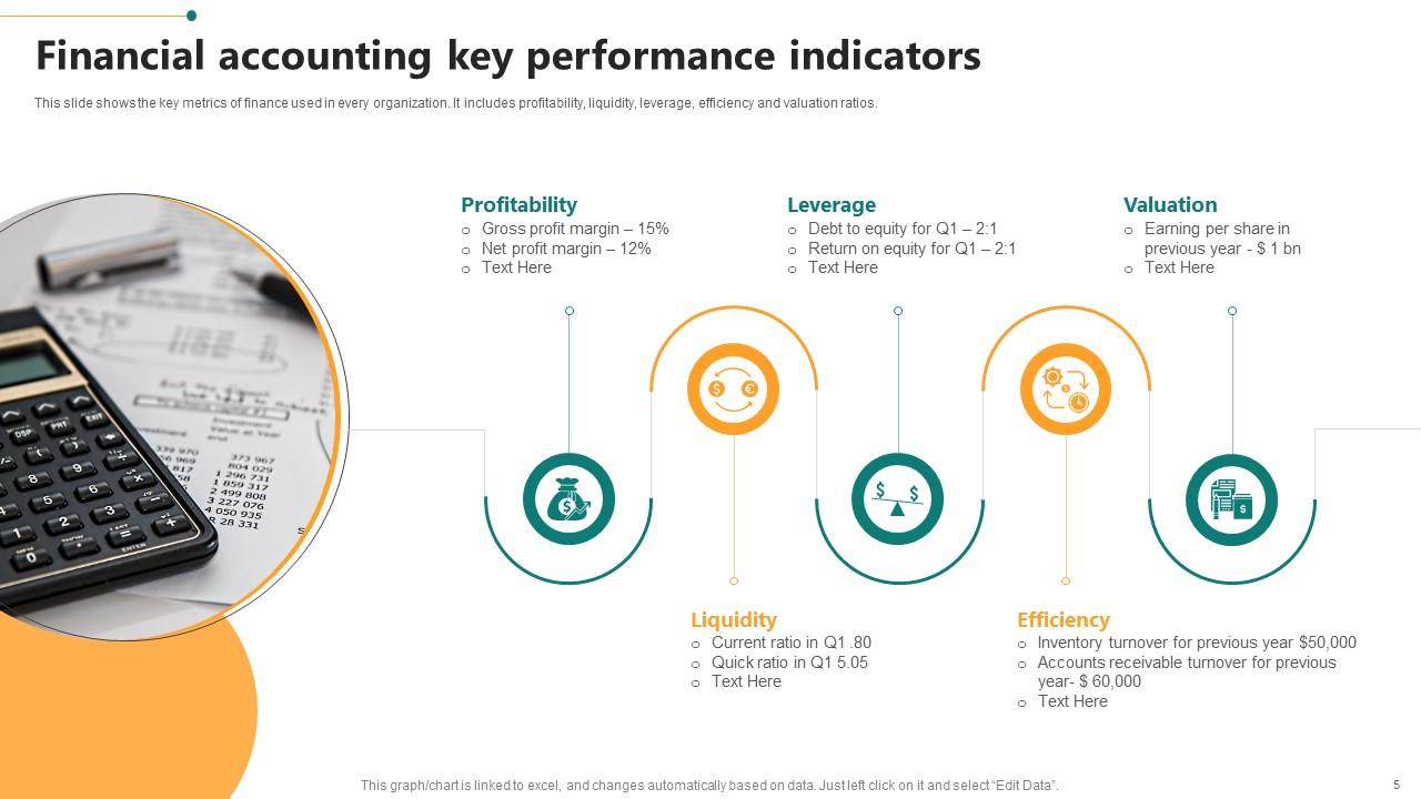 Top 10 Accounting KPI dashboard to control financial performance ...