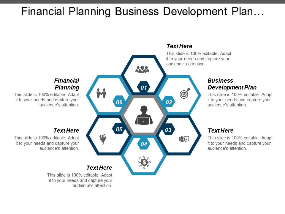 order finance business plan order finance business plan