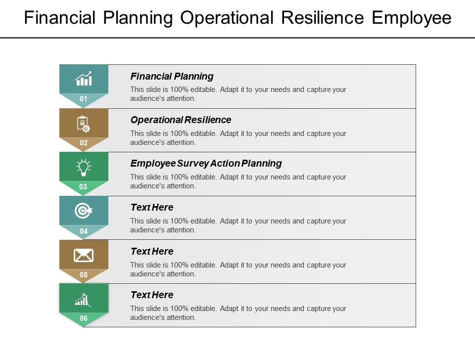 Financial planning operational resilience employee survey action planning cpb Slide00
