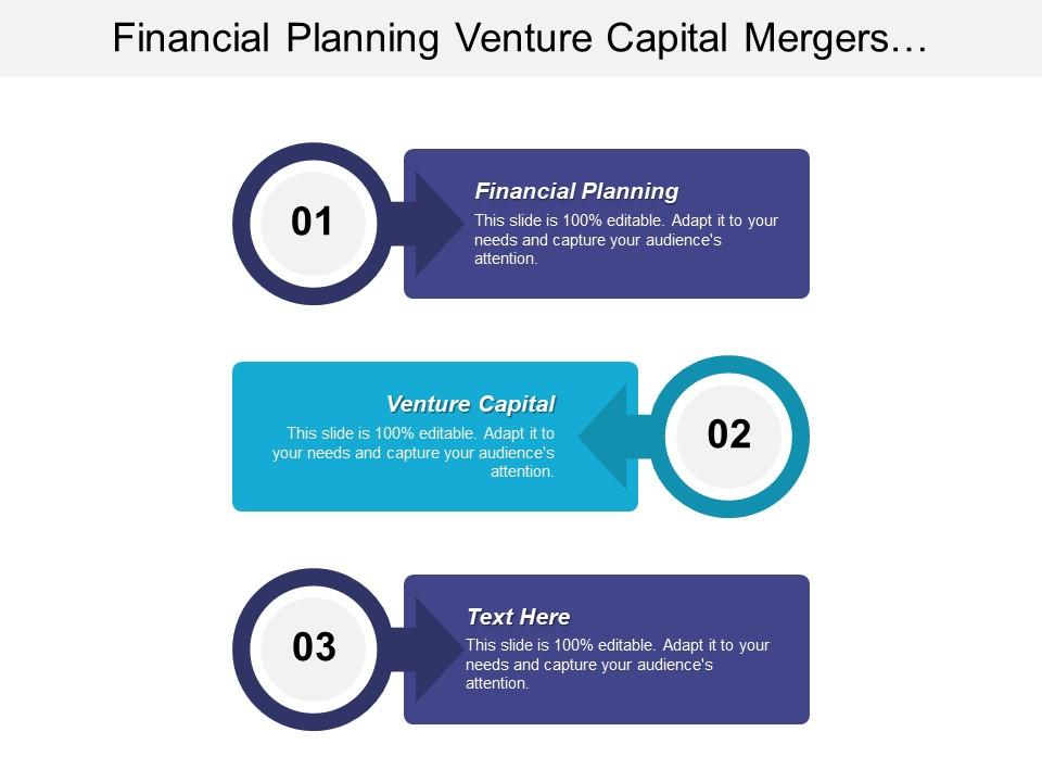 Financial planning venture capital mergers acquisitions business continuation cpb Slide00
