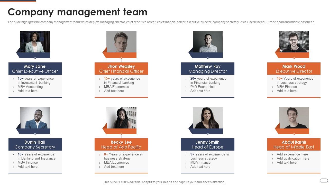 Financial Services Company Profile Company Management Team