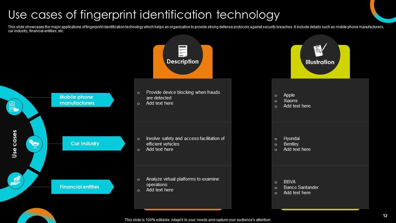 Top 10 Fingerprint Technology PowerPoint Presentation Templates in 2025