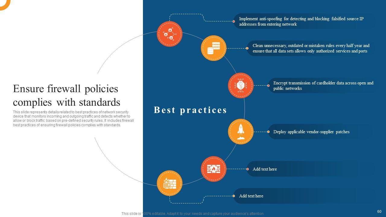 Top 10 Network Access Control PowerPoint Presentation Templates in 2026