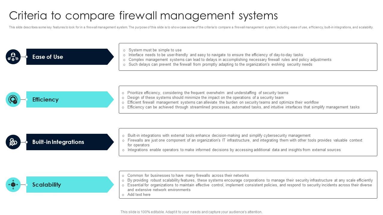 Firewall Network Security Criteria To Compare Firewall Management ...