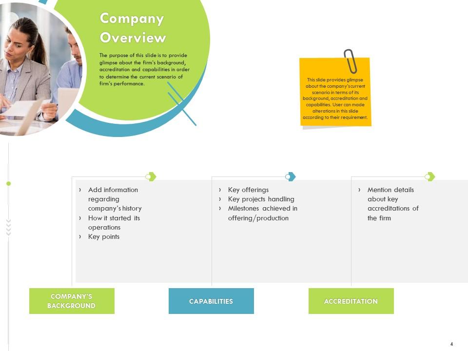 Firm Guidebook Powerpoint Presentation Slides | Presentation Graphics ...