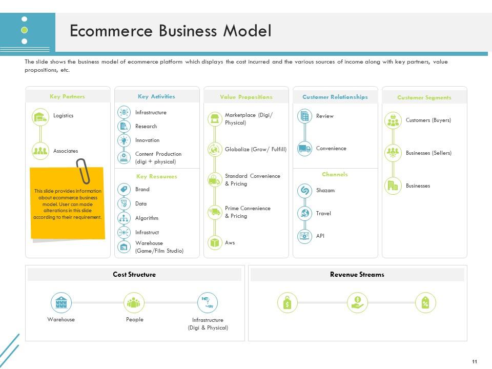 Firm Guidebook Powerpoint Presentation Slides | Presentation Graphics ...