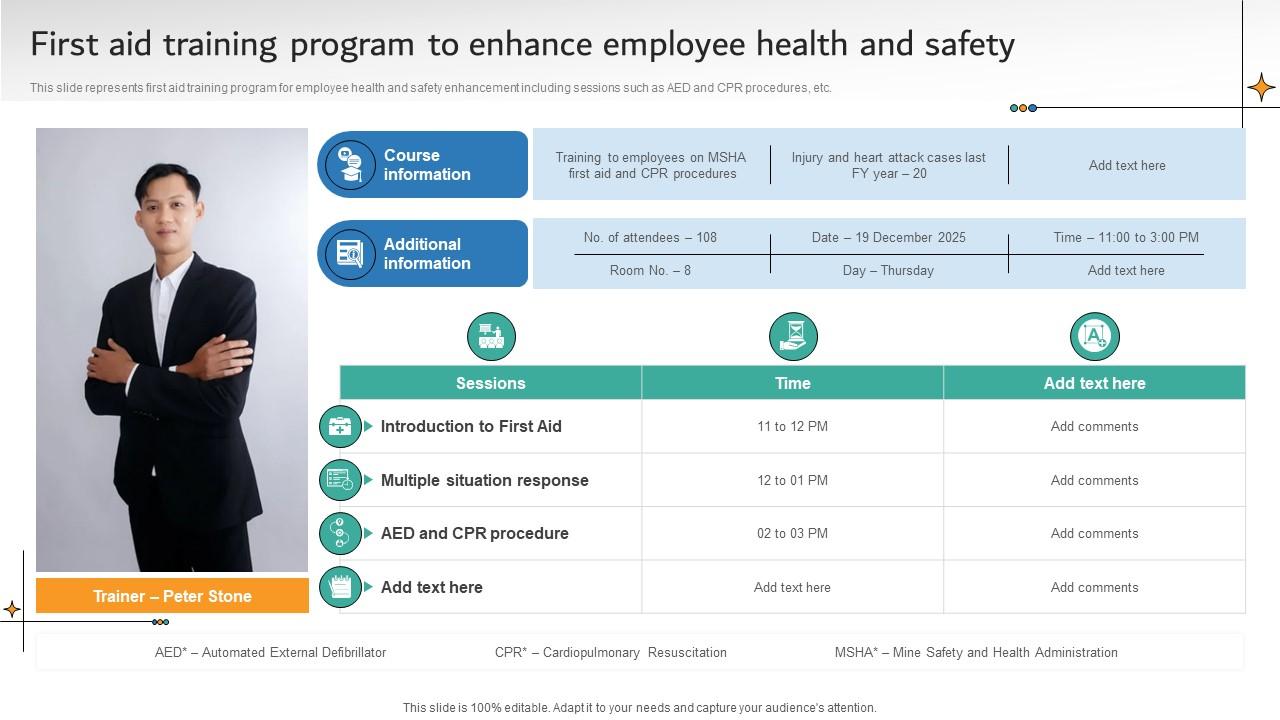 First Aid Training Program To Enhance Employee Health And Safety PPT Slide