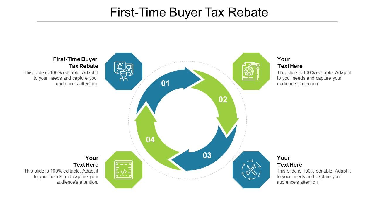 First Time Buyer Tax Rebate Ppt Powerpoint Presentation Model Clipart 