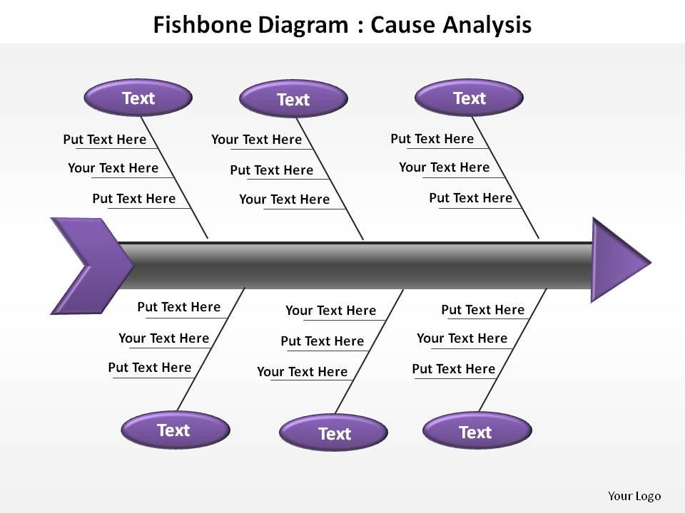 Fishbone analysis diagram cause analysis  ppt slides diagrams templates powerpoint info graphics Slide01