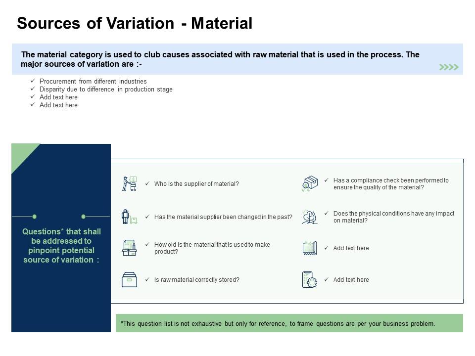 Fishbone analysis solving business sources of variation material production stage ppt styles