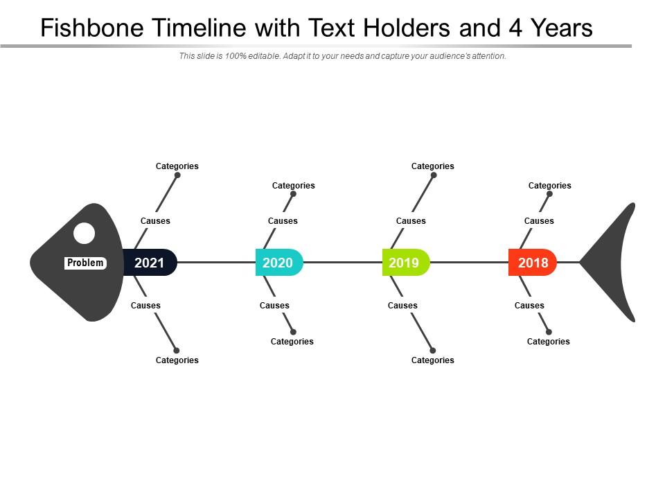 Fishbone timeline with text holders and 4 years Slide01