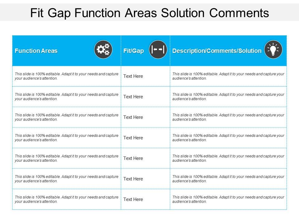 Fit gap function areas solution comments Slide00