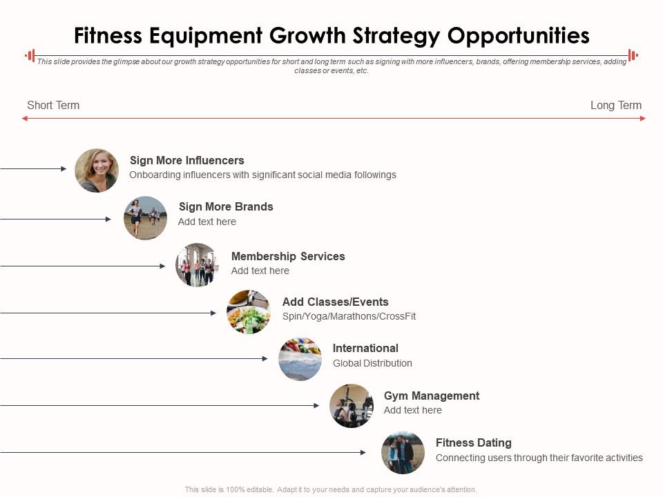 Fitness equipment growth strategy opportunities ppt icons Slide01
