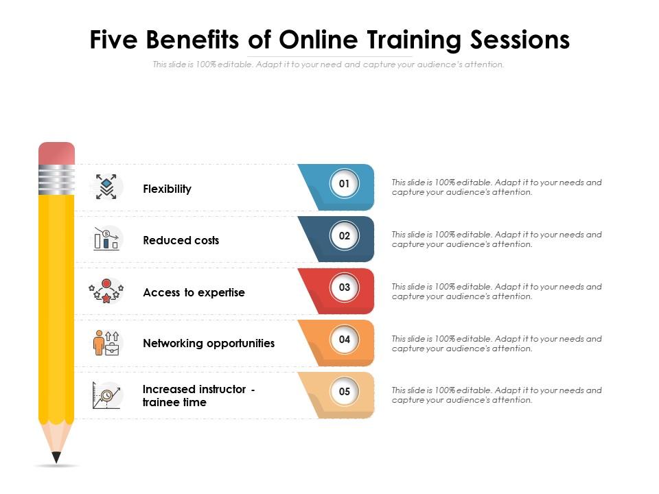 Five Benefits Of Online Training Sessions Presentation Graphics