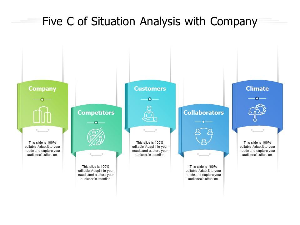 Five c of situation analysis with company Slide01