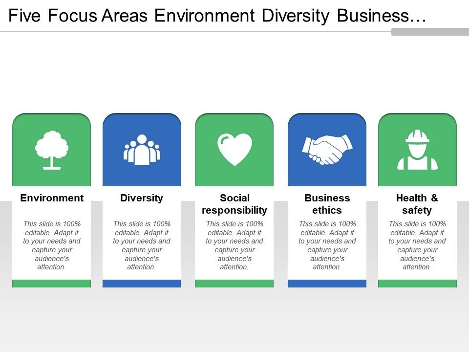 five_focus_areas_environment_diversity_business_ethics_health_and_safety_Slide01