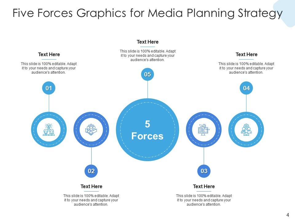 Force Presentation Top 10 Forces PowerPoint Presentation Templates in 2026