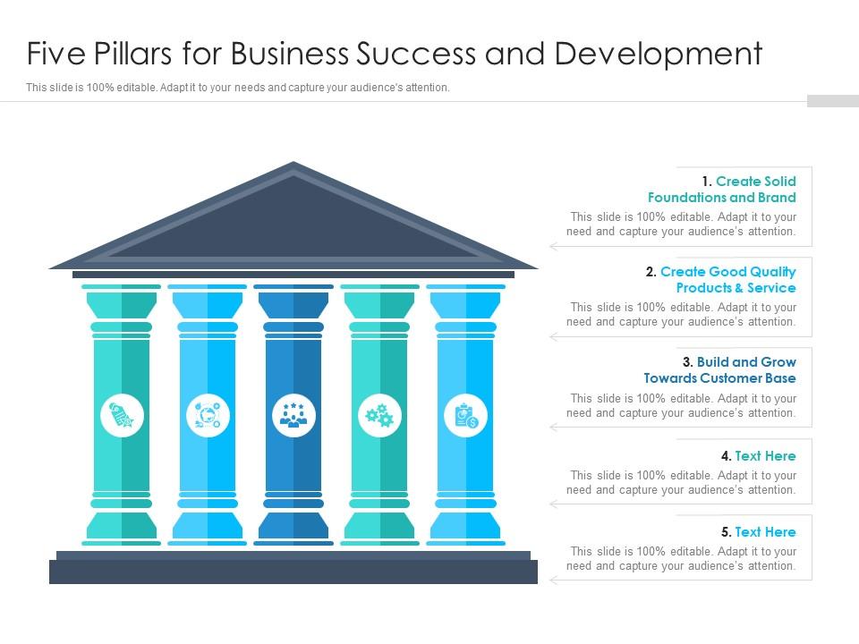 Five pillars for business success and development Slide01