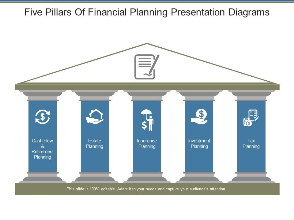 Five pillars of financial planning presentation diagrams Slide01