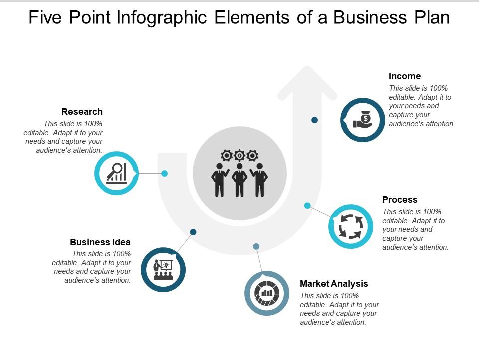 Five Point Infographic Elements Of A Business Plan PowerPoint Slide