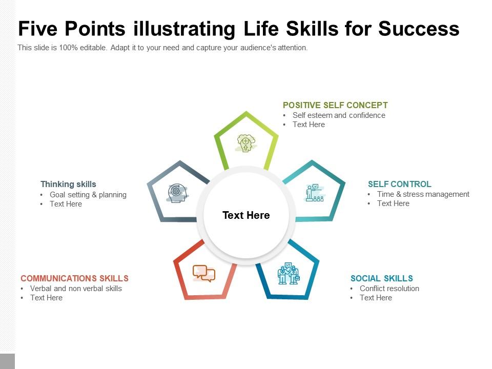 Five points illustrating life skills for success Slide00