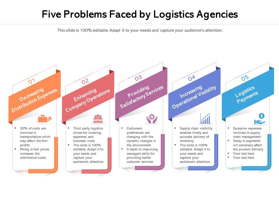 Five Problems Faced By Logistics Agencies Presentation Graphics